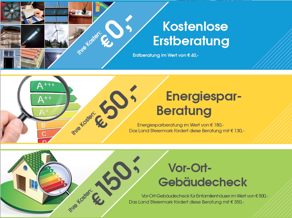 Beratungsaktionen Beratungsaktionen