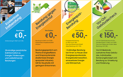 Beratungsaktionen Beratungsaktionen