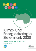 KESS 2030 Aktionsplan 2019-2021