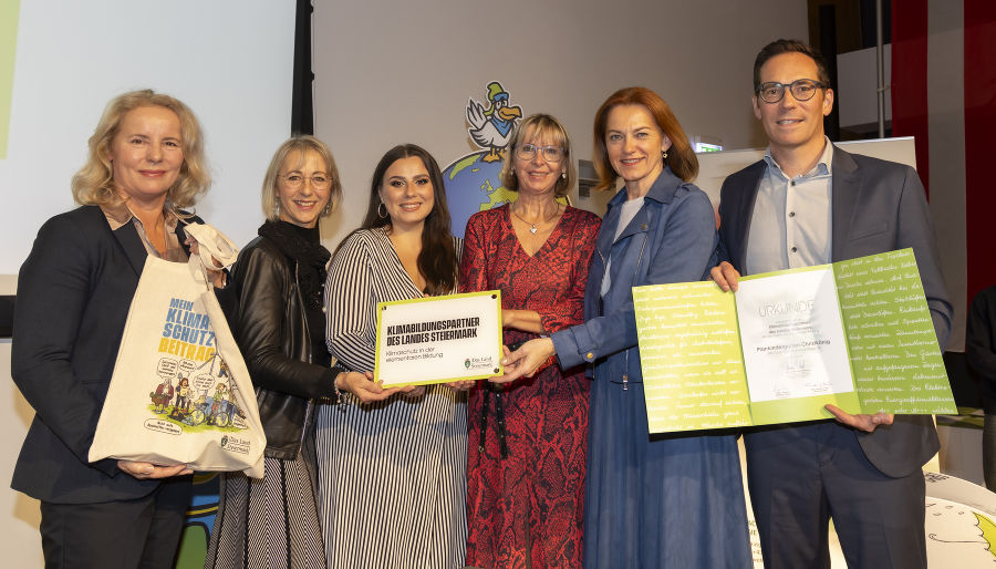 Pfarrkindergarten Christkönig - klimaschutzgala2025 Pfarrkindergarten Christkönig - klimaschutzgala2025