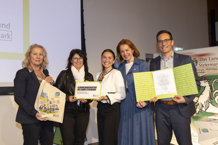 Städtischer Kindergarten Glückspilze HUPGG - klimaschutzgala2025 Städtischer Kindergarten Glückspilze HUPGG - klimaschutzgala2025