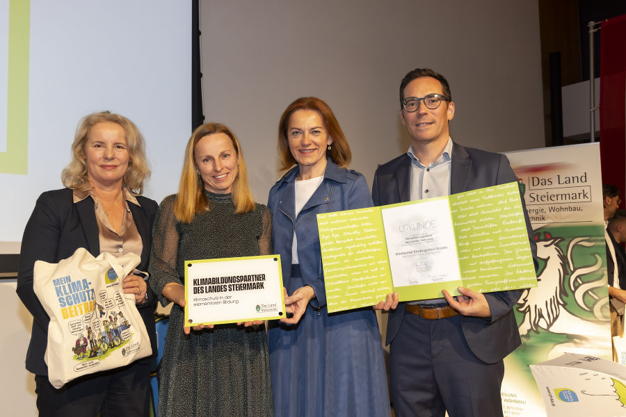 Städtischer Kindergarten Kloster- klimaschutzgala2025 Städtischer Kindergarten Kloster- klimaschutzgala2025