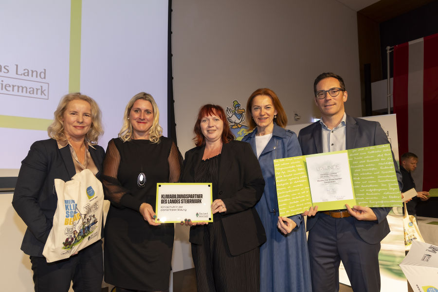 Städtischer Kindergarten Seegraben - klimaschutzgala2025 Städtischer Kindergarten Seegraben - klimaschutzgala2025