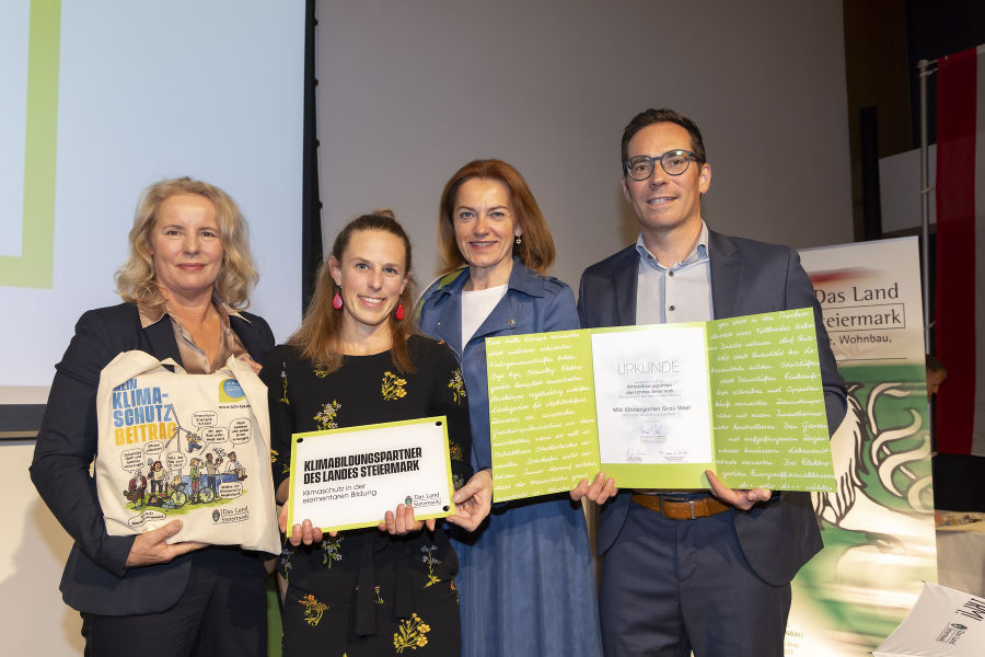 Wiki Kindergarten Graz-West - klimaschutzgala2025 Wiki Kindergarten Graz-West - klimaschutzgala2025