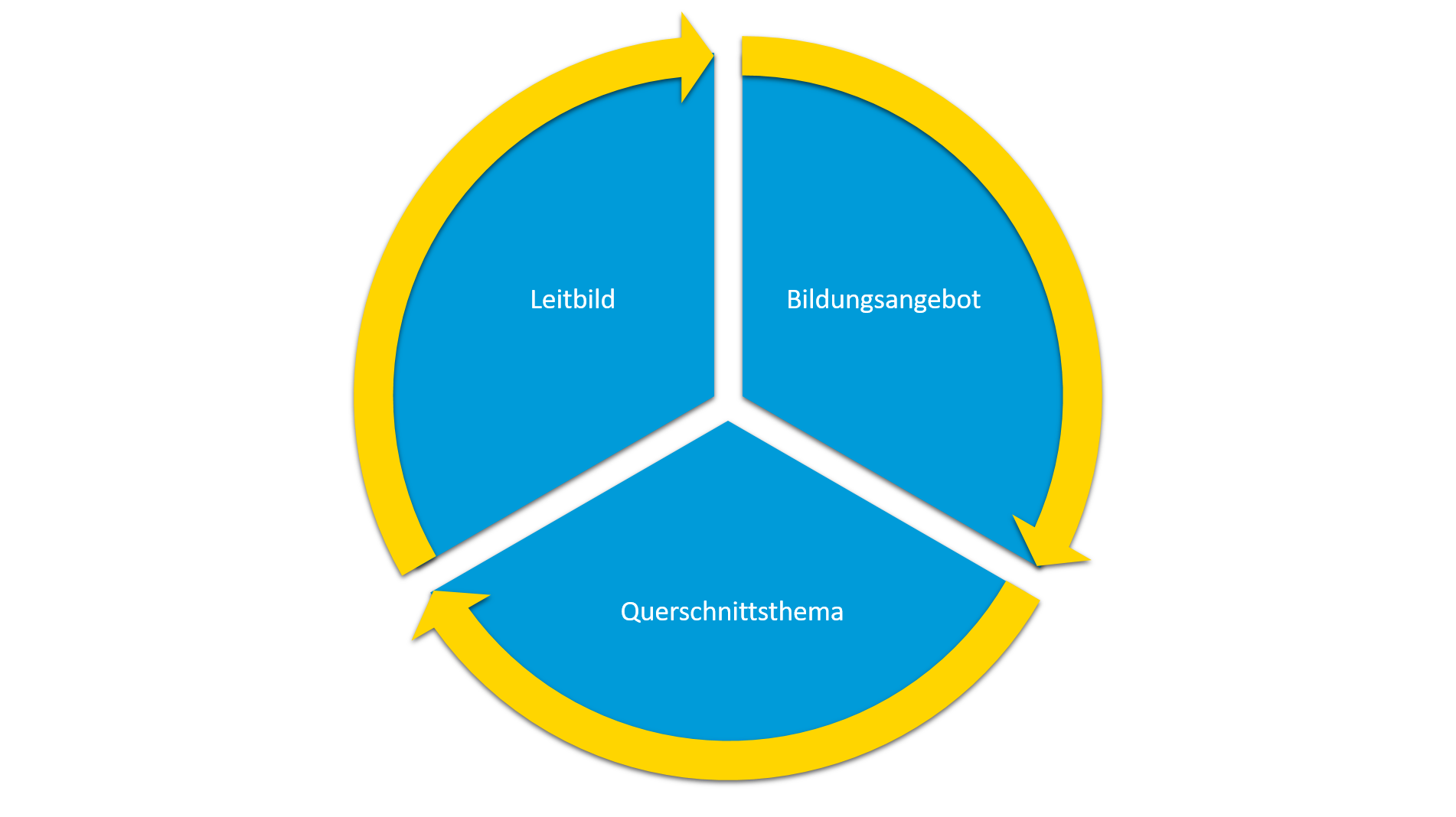 Bild in Originalgröße © Land Steiermark