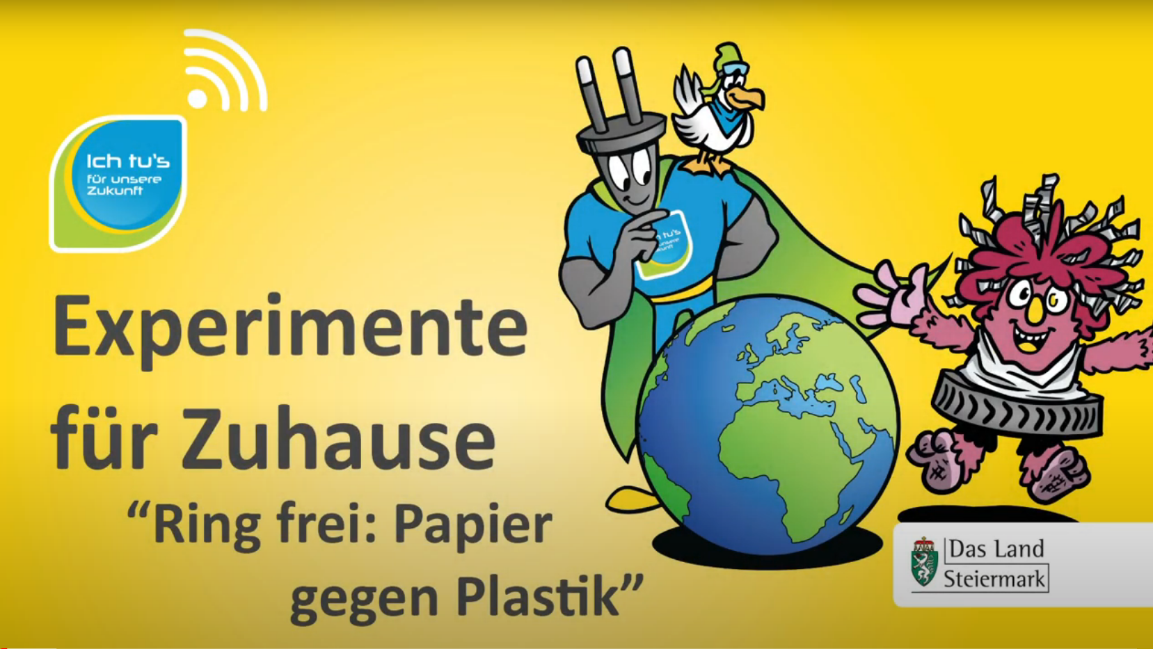 Zum Experiment
