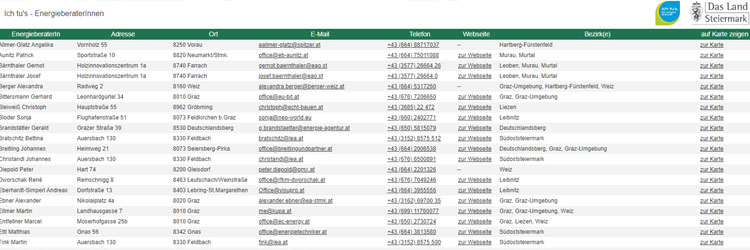 Liste der Energieberater:innen 