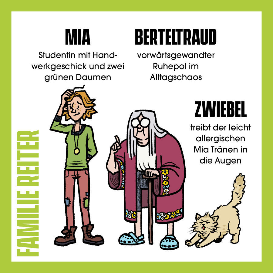 Vorstellung der Klimanachbarn: Mia, Berteltraud und Zwiebel.