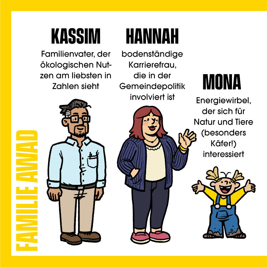 Vorstellung der Klimanachbarn: Kassim, Hannah und Mona.